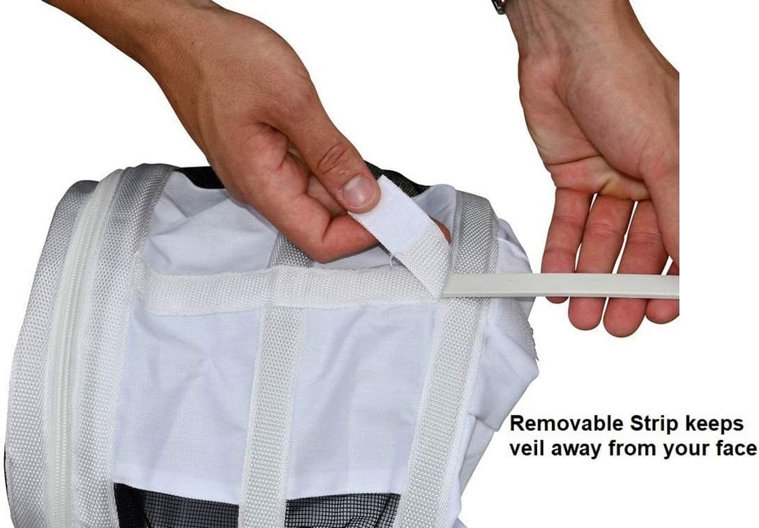 Removable stips of beekeeping veil