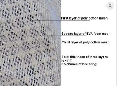 OZ APIARIST 3 Layer Mesh Ventilated Beekeeping Jacket With Your Choice Of Veil,Beekeeping,beekeeping gear,oz armour