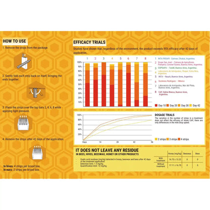 Aluen CAP application guide showing strip placement in beehive frames