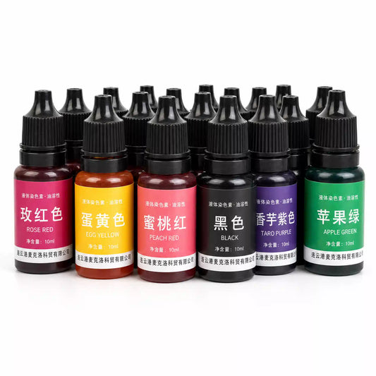 Candle Making Fragrance Colors