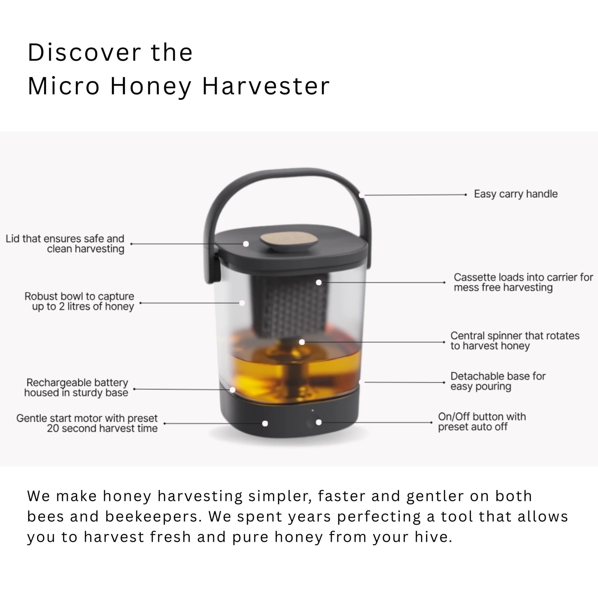 Diagram of the Micro Honey Harvester showing easy carry handle, honey capture bowl, cassette loading, central spinner, and rechargeable base