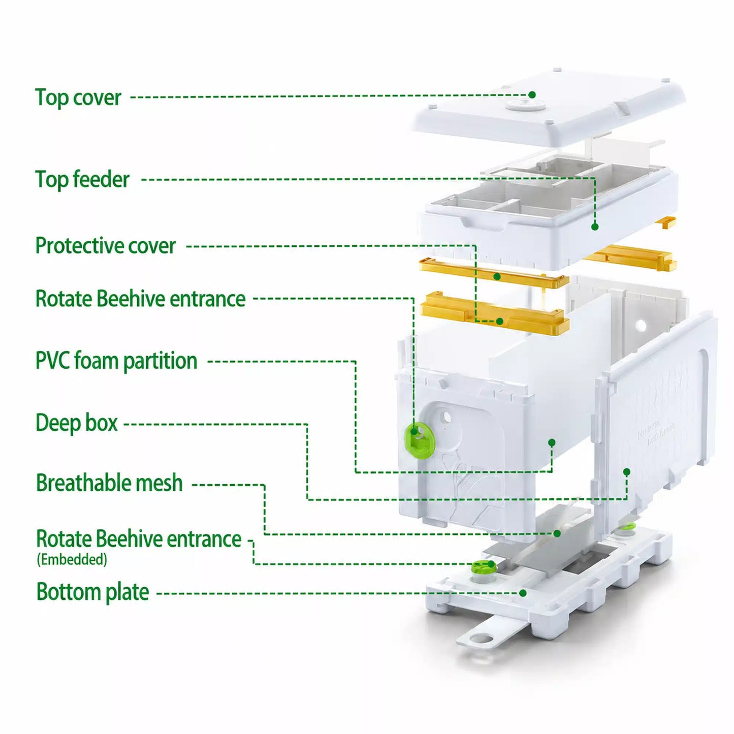 Details of essential components in the innovative design.