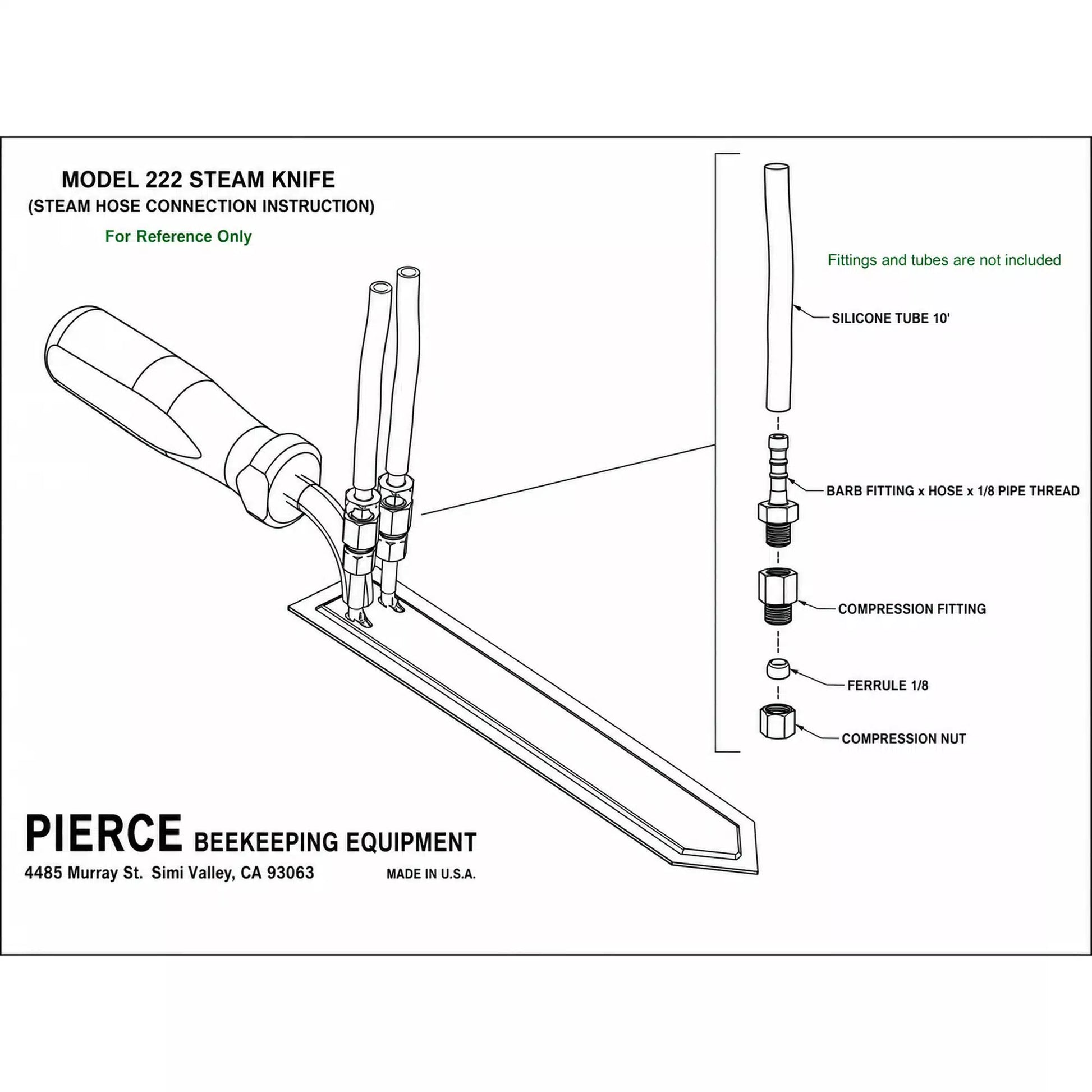 Uncapping Steam Knife Measurements