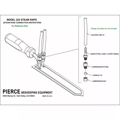 Uncapping Steam Knife Measurements